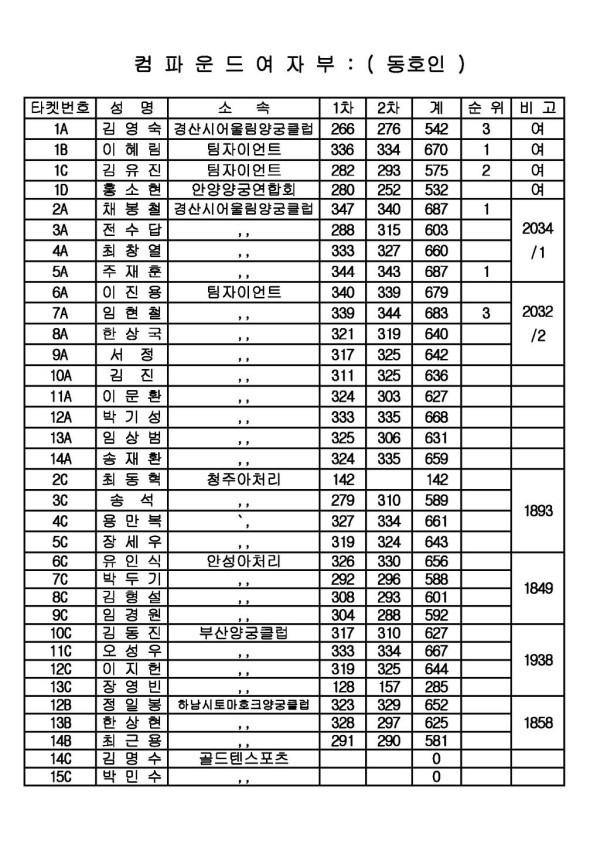 5224d839b14a0eefaedab816b43dad23_1472740