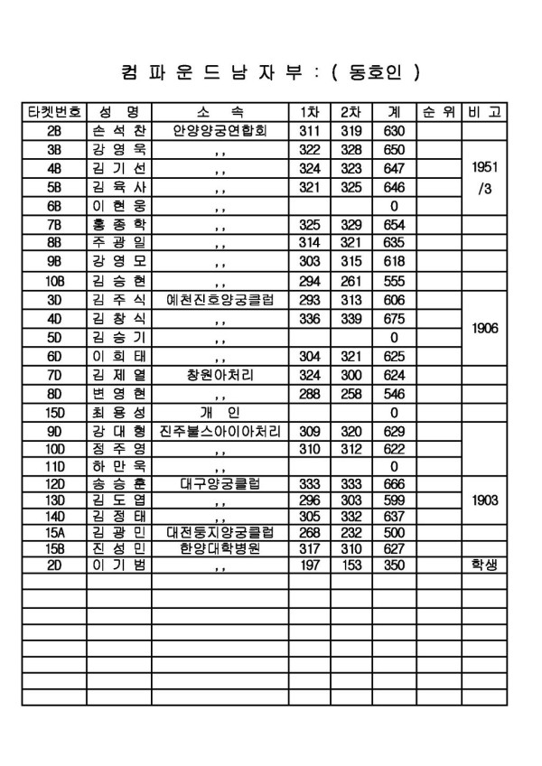 5224d839b14a0eefaedab816b43dad23_1472740