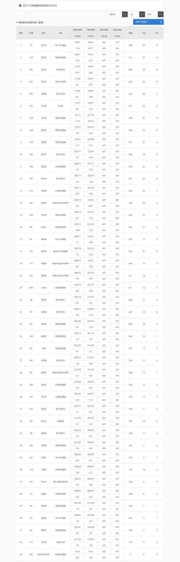 ce8c2447e91d948689f090beeddd75d0_1509529