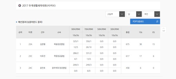 ce8c2447e91d948689f090beeddd75d0_1509529