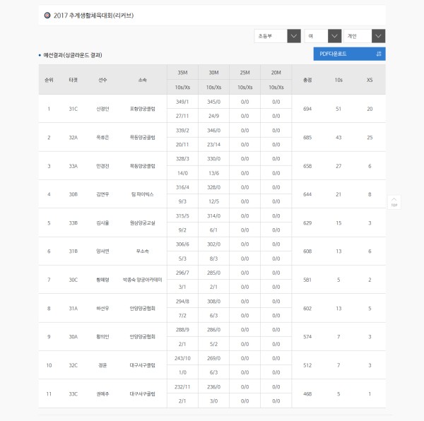 ce8c2447e91d948689f090beeddd75d0_1509529